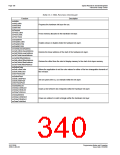 浏览型号S1D13506的Datasheet PDF文件第340页