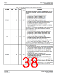 浏览型号S1D13506的Datasheet PDF文件第38页