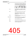 浏览型号S1D13506的Datasheet PDF文件第405页