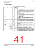 浏览型号S1D13506的Datasheet PDF文件第41页
