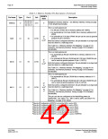浏览型号S1D13506的Datasheet PDF文件第42页