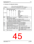 浏览型号S1D13506的Datasheet PDF文件第45页