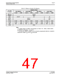 浏览型号S1D13506的Datasheet PDF文件第47页