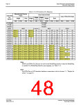 浏览型号S1D13506的Datasheet PDF文件第48页