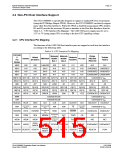 浏览型号S1D13506的Datasheet PDF文件第515页