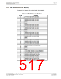 浏览型号S1D13506的Datasheet PDF文件第517页
