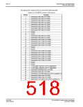 浏览型号S1D13506的Datasheet PDF文件第518页