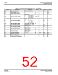 浏览型号S1D13506的Datasheet PDF文件第52页