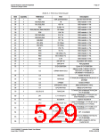 浏览型号S1D13506的Datasheet PDF文件第529页