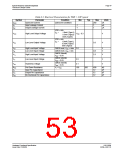 浏览型号S1D13506的Datasheet PDF文件第53页