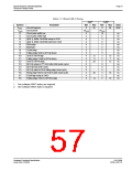 浏览型号S1D13506的Datasheet PDF文件第57页