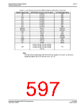 浏览型号S1D13506的Datasheet PDF文件第597页