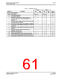 浏览型号S1D13506的Datasheet PDF文件第61页