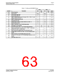 浏览型号S1D13506的Datasheet PDF文件第63页