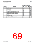 浏览型号S1D13506的Datasheet PDF文件第69页