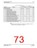 浏览型号S1D13506的Datasheet PDF文件第73页