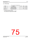 浏览型号S1D13506的Datasheet PDF文件第75页