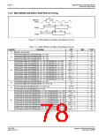 浏览型号S1D13506的Datasheet PDF文件第78页