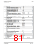 浏览型号S1D13506的Datasheet PDF文件第81页