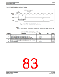 浏览型号S1D13506的Datasheet PDF文件第83页