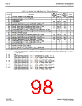 浏览型号S1D13506的Datasheet PDF文件第98页