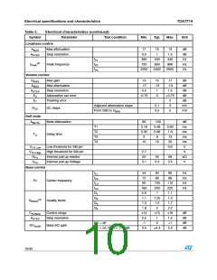 浏览型号TDA7719的Datasheet PDF文件第10页