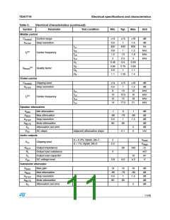浏览型号TDA7719的Datasheet PDF文件第11页