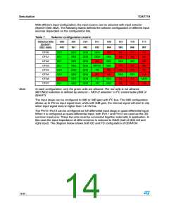 浏览型号TDA7719的Datasheet PDF文件第14页