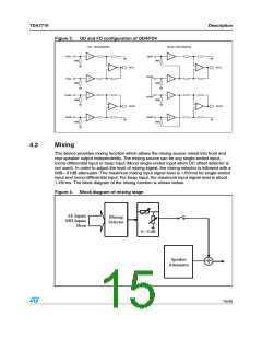 浏览型号TDA7719的Datasheet PDF文件第15页