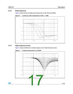 浏览型号TDA7719的Datasheet PDF文件第17页