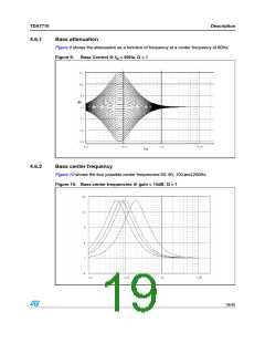 浏览型号TDA7719的Datasheet PDF文件第19页
