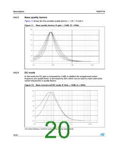 浏览型号TDA7719的Datasheet PDF文件第20页