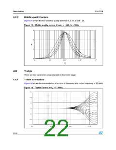 浏览型号TDA7719的Datasheet PDF文件第22页