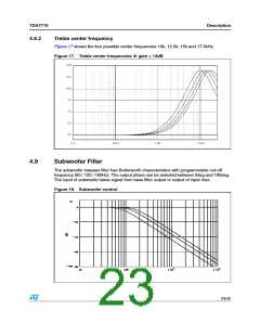 浏览型号TDA7719的Datasheet PDF文件第23页