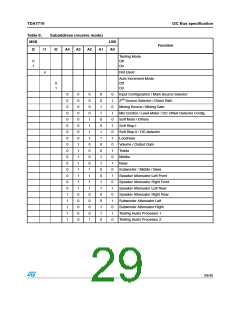 浏览型号TDA7719的Datasheet PDF文件第29页