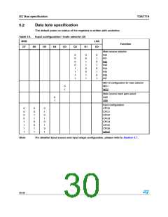 浏览型号TDA7719的Datasheet PDF文件第30页