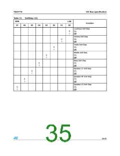 浏览型号TDA7719的Datasheet PDF文件第35页