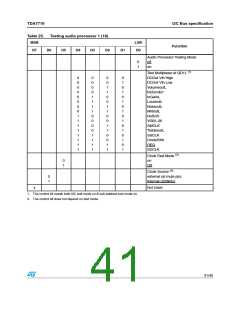 浏览型号TDA7719的Datasheet PDF文件第41页
