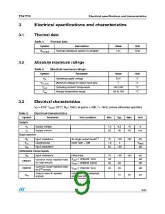 浏览型号TDA7719的Datasheet PDF文件第9页