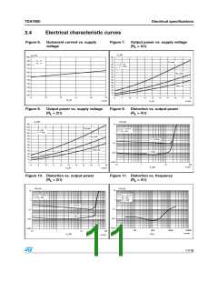 浏览型号TDA7850的Datasheet PDF文件第11页