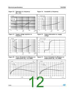 浏览型号TDA7850的Datasheet PDF文件第12页