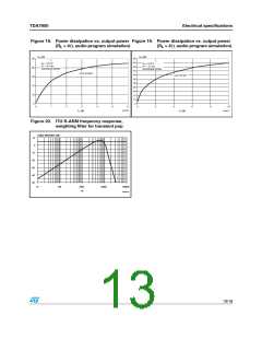 浏览型号TDA7850的Datasheet PDF文件第13页