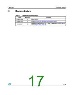 浏览型号TDA7850的Datasheet PDF文件第17页