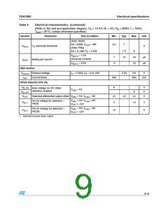 浏览型号TDA7850的Datasheet PDF文件第9页