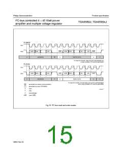 浏览型号TDA8589AJ的Datasheet PDF文件第15页