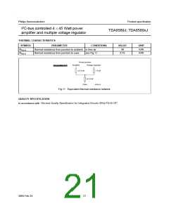 浏览型号TDA8589AJ的Datasheet PDF文件第21页