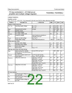 浏览型号TDA8589AJ的Datasheet PDF文件第22页
