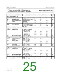 浏览型号TDA8589AJ的Datasheet PDF文件第25页