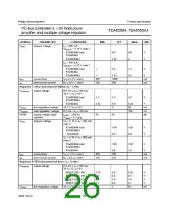 浏览型号TDA8589AJ的Datasheet PDF文件第26页