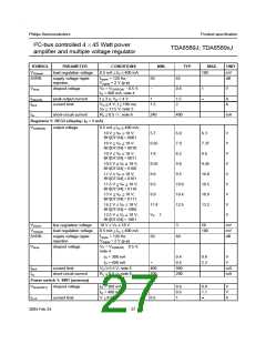 浏览型号TDA8589AJ的Datasheet PDF文件第27页